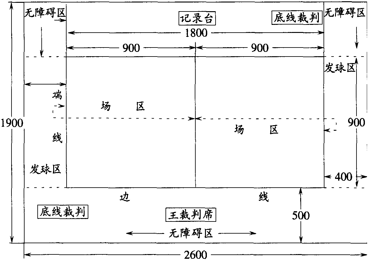 沙漠排球